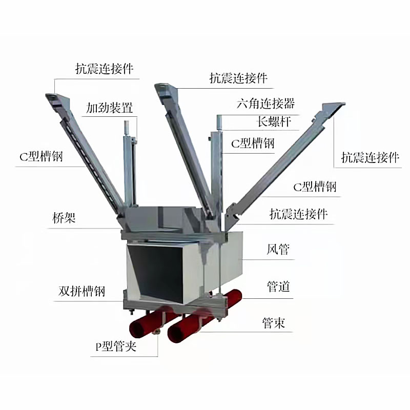 抗震支架安装