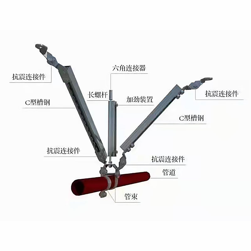 抗震支架安装详情